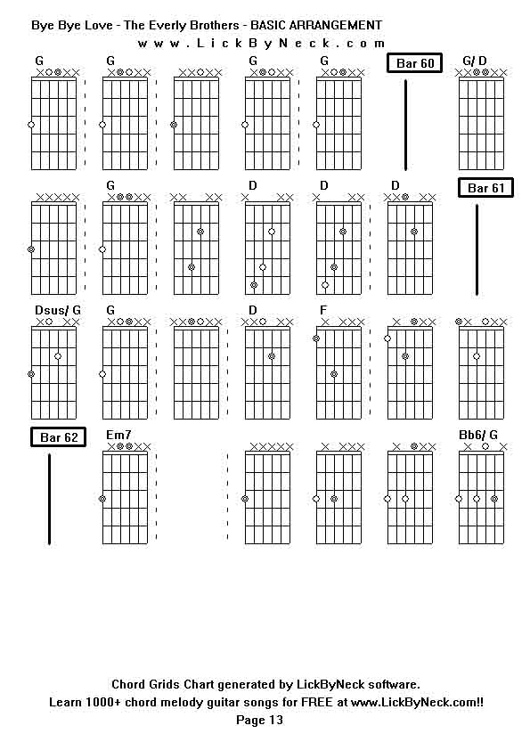 Chord Grids Chart of chord melody fingerstyle guitar song-Bye Bye Love - The Everly Brothers - BASIC ARRANGEMENT,generated by LickByNeck software.